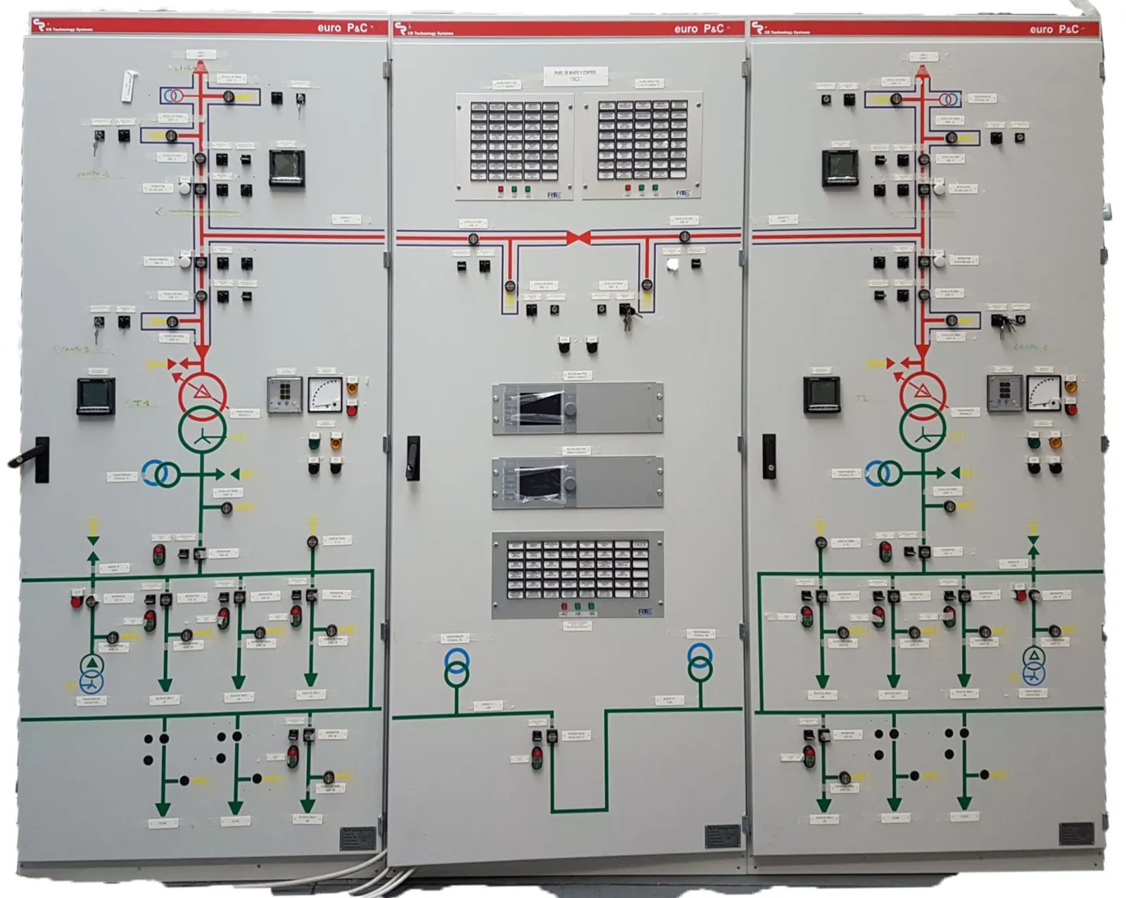 Industrial Automation & Control Panels hardware